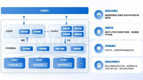 九科信息完成B1輪融資，累計(jì)融資額達(dá)億級，開啟企業(yè)級服務(wù)新篇章